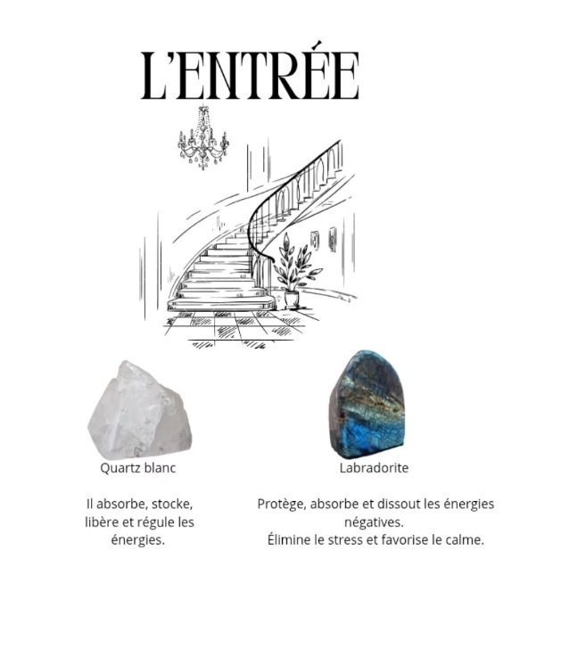 l'entrée mazi quartz blanc + labradorite